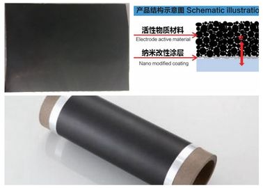 Folha de alumínio revestida de carbono para supercondensador de íons de lítio